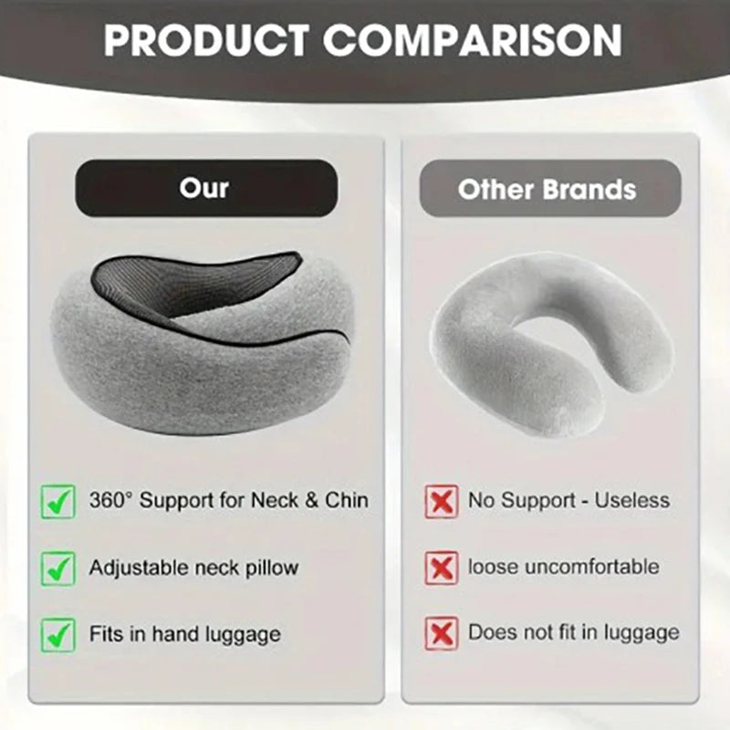 Portable U-Shaped Travel Pillow Neck Support Memory Foam - Ultimate Travel Pillow